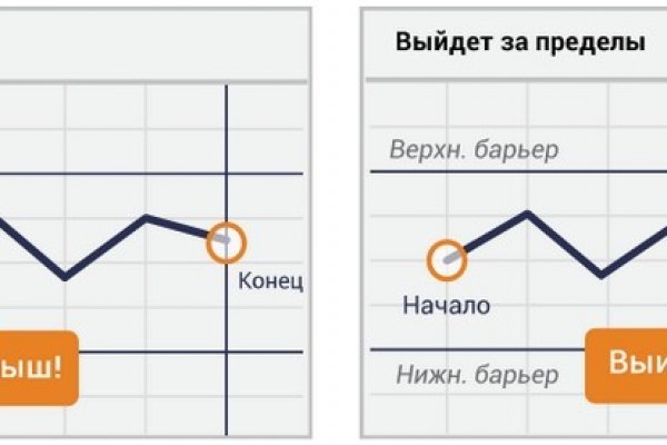 Кракен сайт krakens13 at