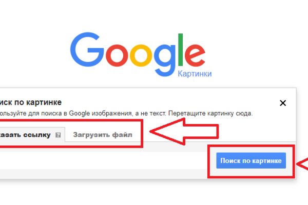 Ссылки тор браузер