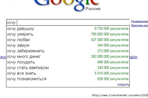 Ссылки на сайты даркнета