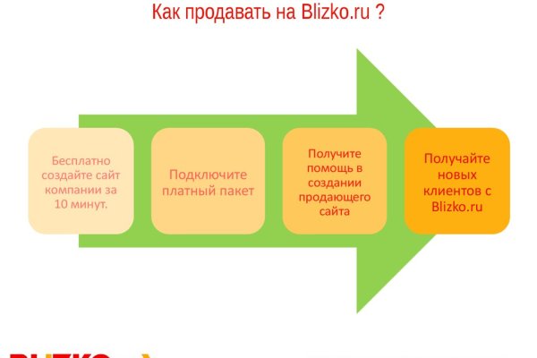 Кракен зеркало тор