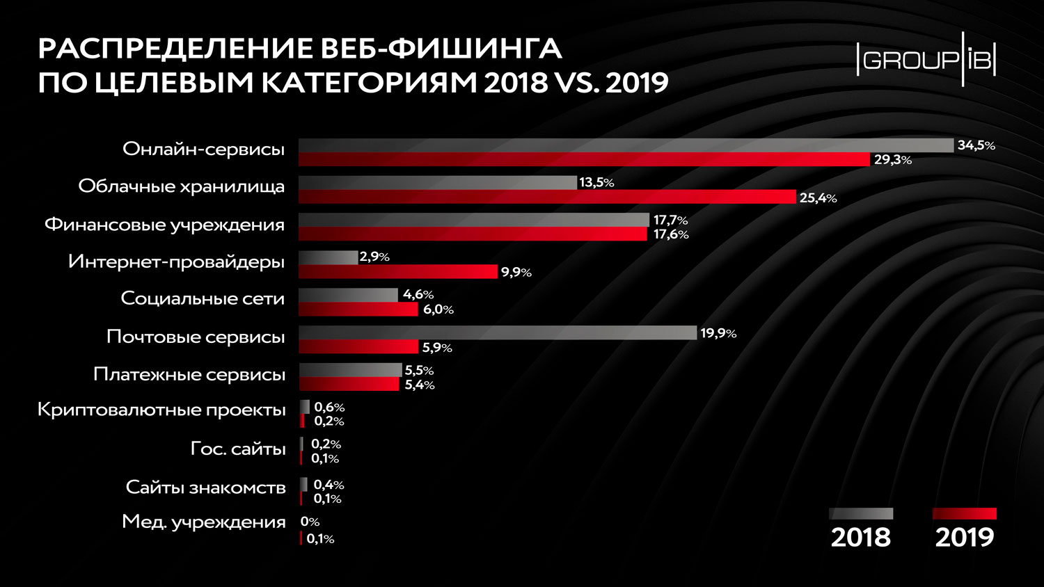 Кракен официальный сайт 2krnk cc